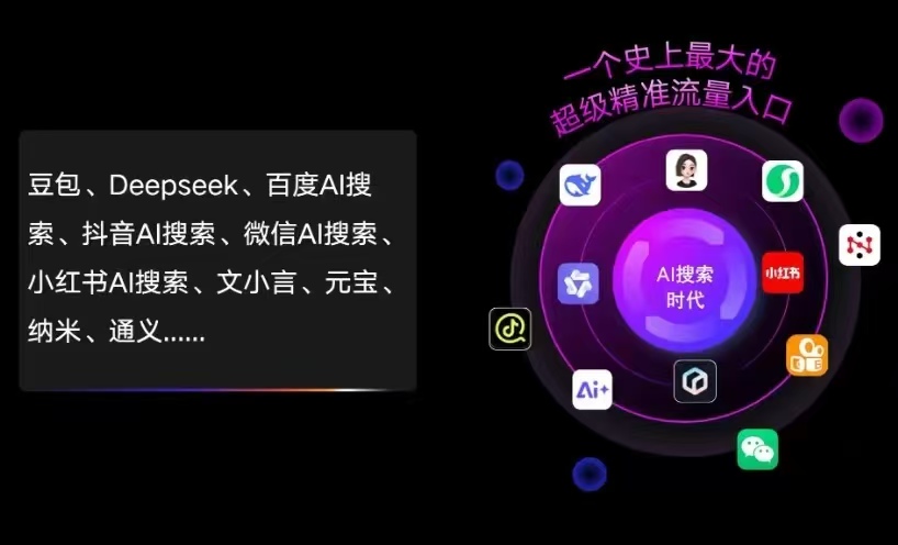 苏仙区AI智能推广新玩法，抢占搜索时代免费精准客源