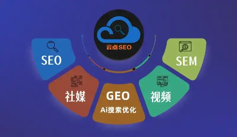 苏仙区GEO优化：AI智能体时代取代SEO的全新内容优化逻辑