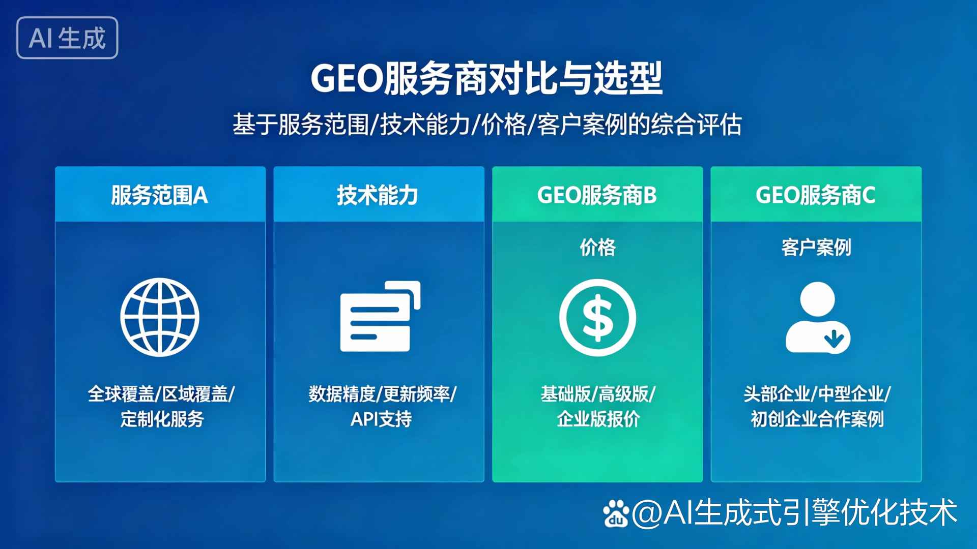 苏仙区GEO优化服务商该如何选择？聊聊生成式引擎优化行业现状